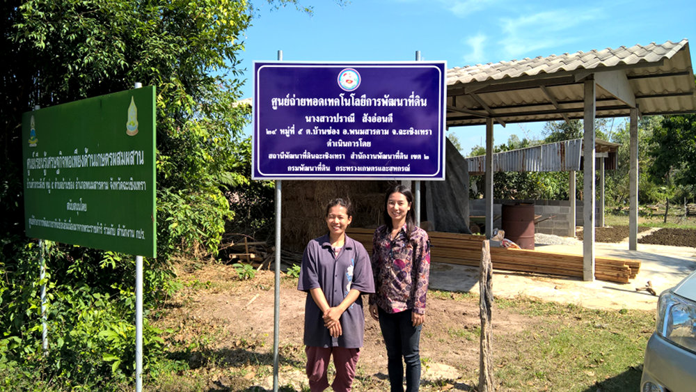 ภาพที่ 1