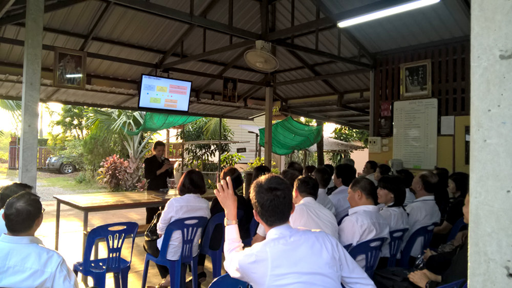 ภาพที่ 6