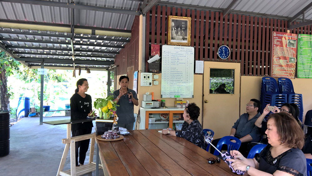 ภาพที่ 1