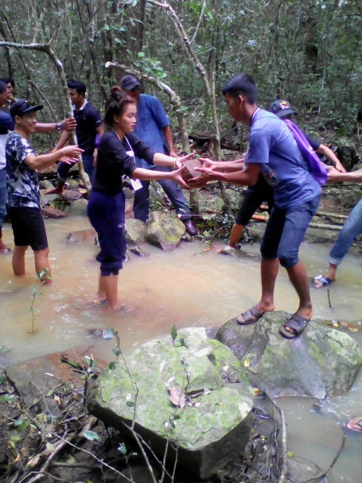 ภาพที่ 2