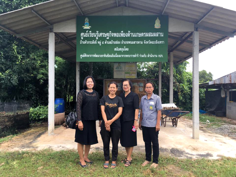 ภาพที่ 1