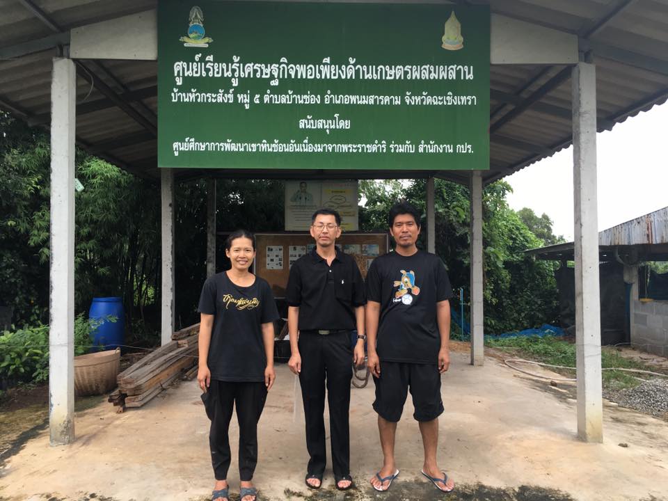 ภาพที่ 1