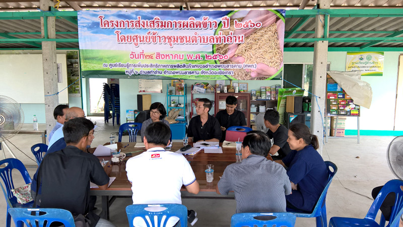 ภาพที่ 1