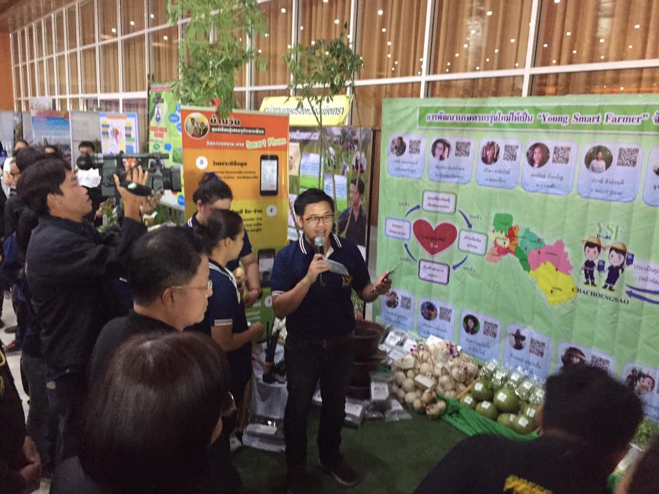 ภาพที่ 1