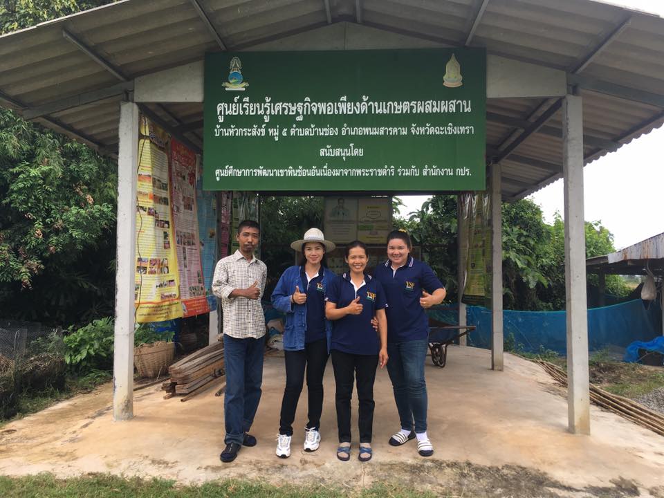 ภาพที่ 1