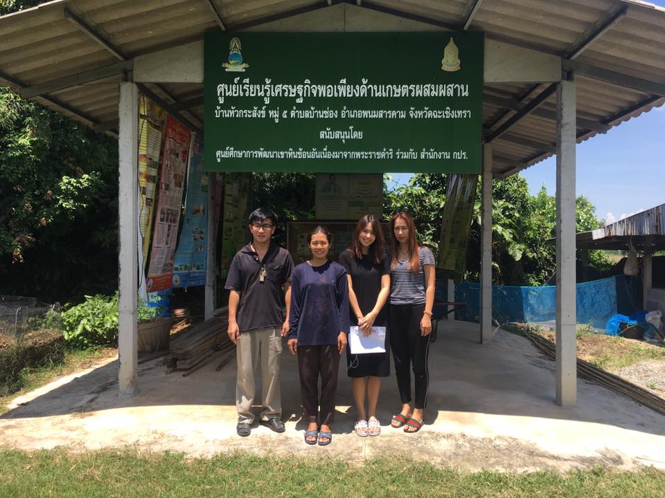 ภาพที่ 1