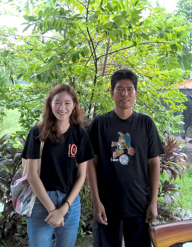 ภาพที่ 1