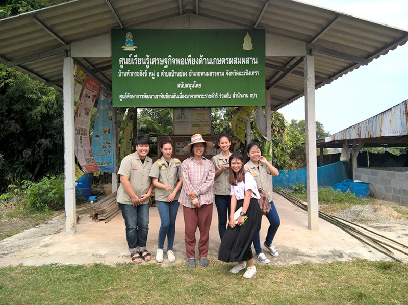 ภาพที่ 1