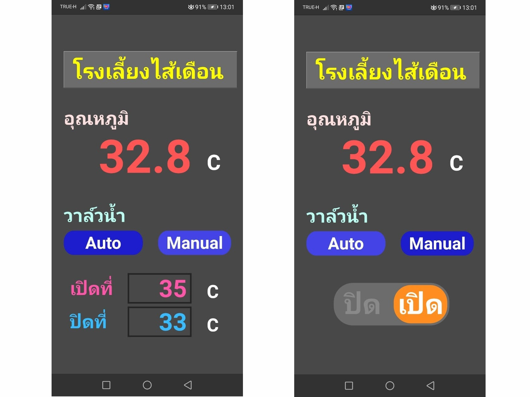 ภาพที่ 3