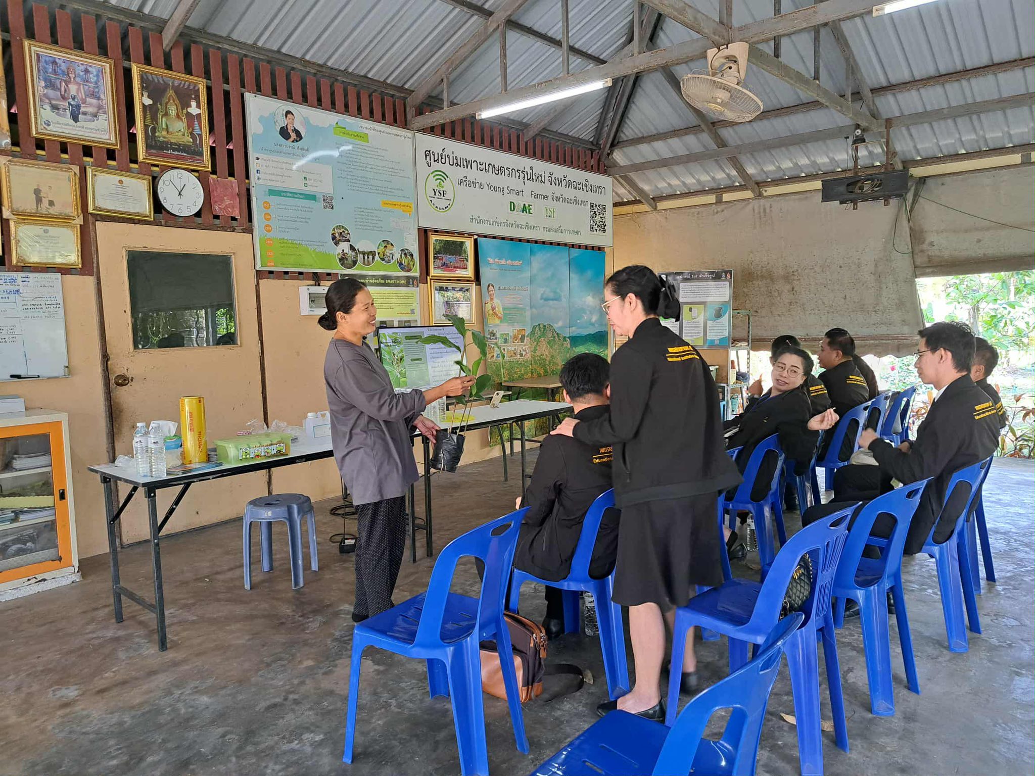 ภาพที่ 2