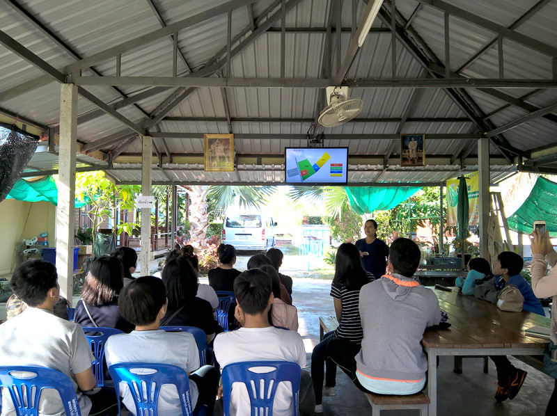 ภาพที่ 1