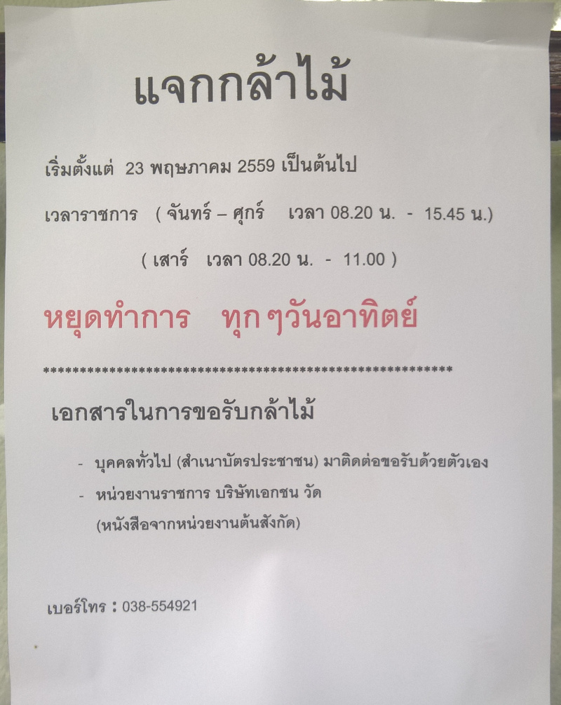 ภาพที่ 1
