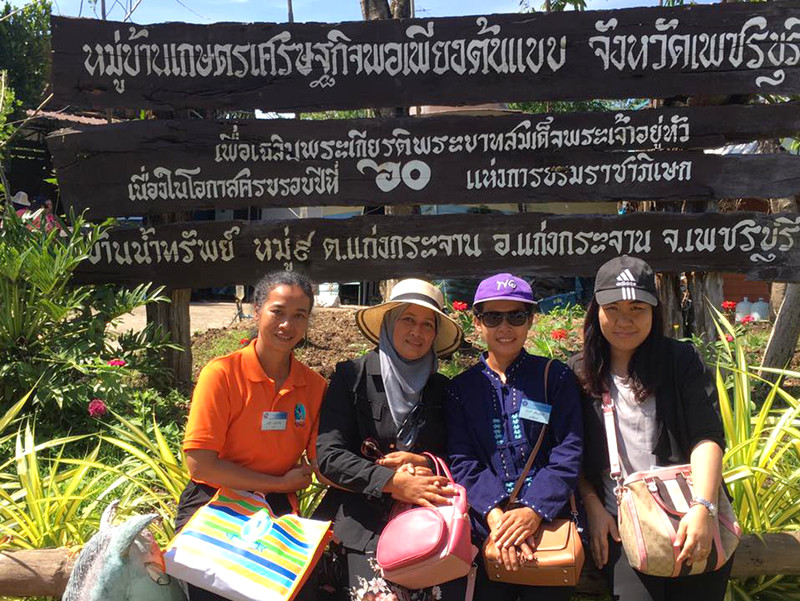 ภาพที่ 1