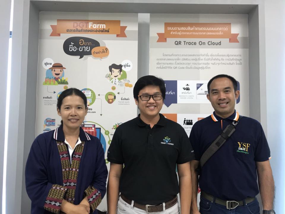 ภาพที่ 3