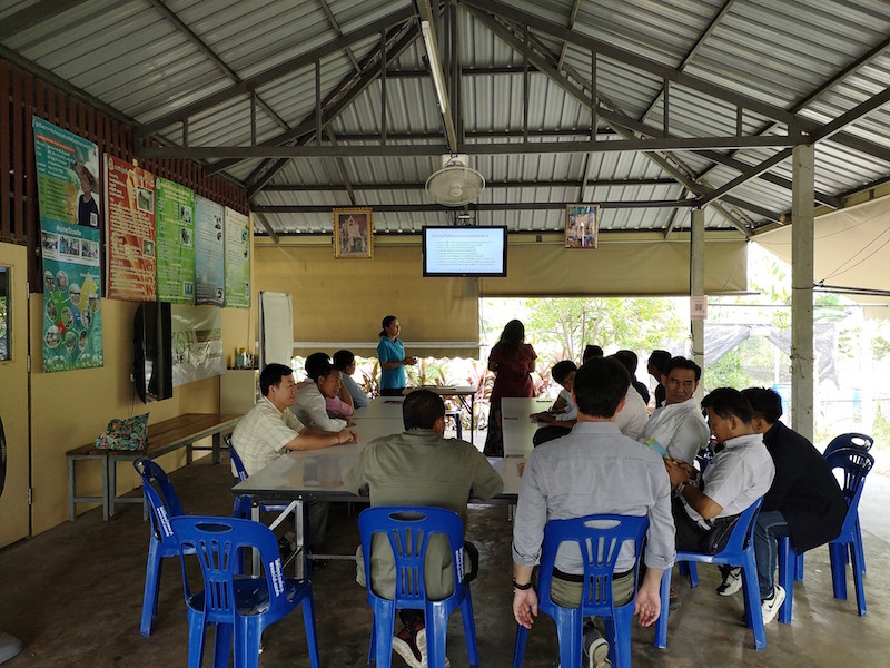 ภาพที่ 3