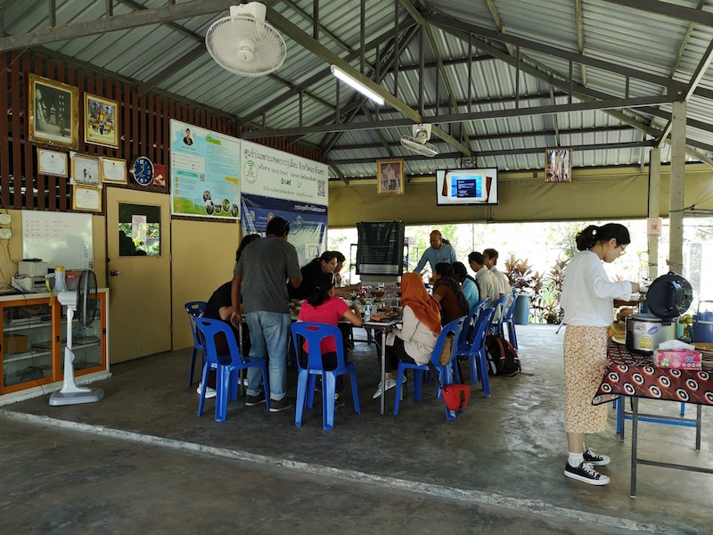 ภาพที่ 2
