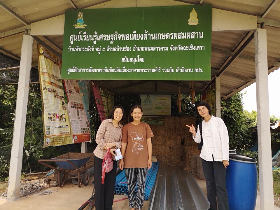 ภาพที่ 1