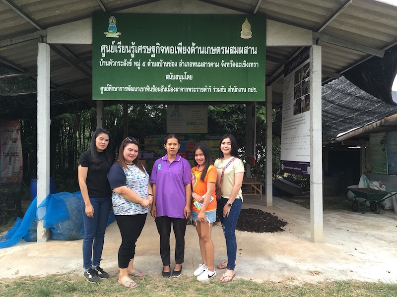 ภาพที่ 2