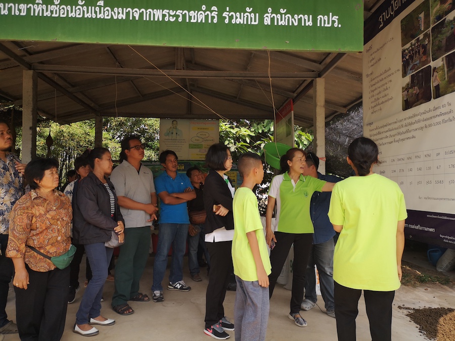 ภาพที่ 14