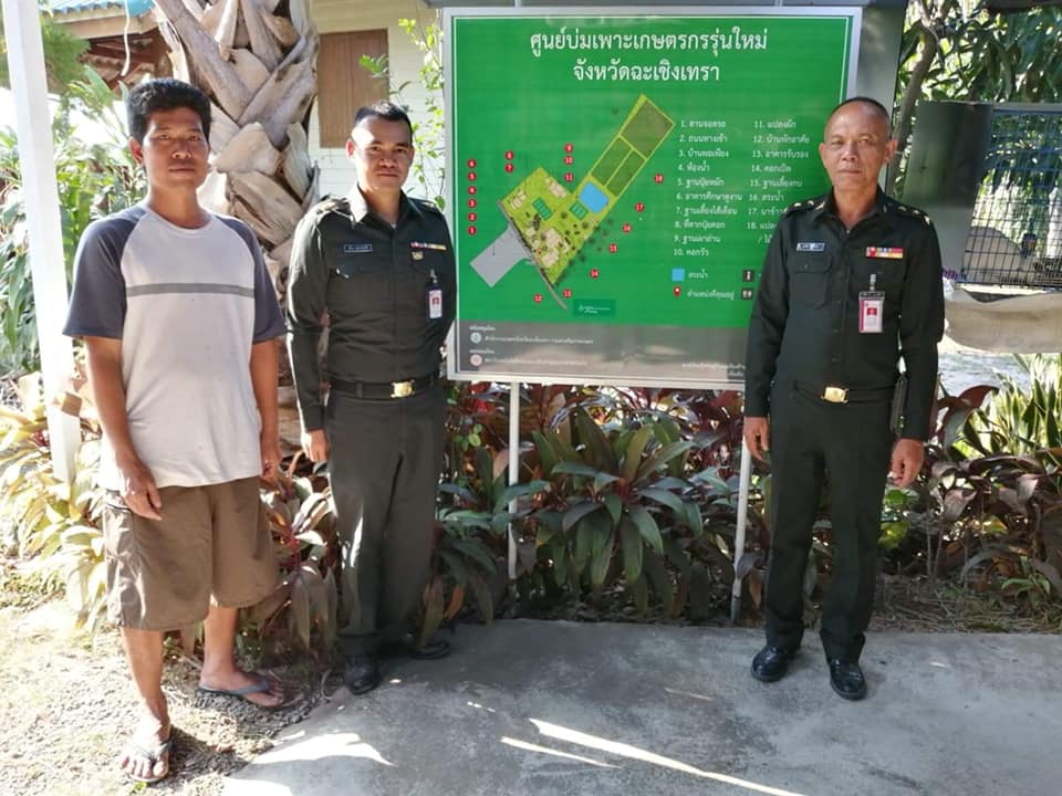 ภาพที่ 1