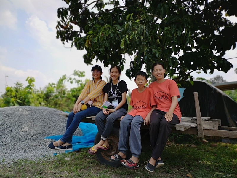 ภาพที่ 20