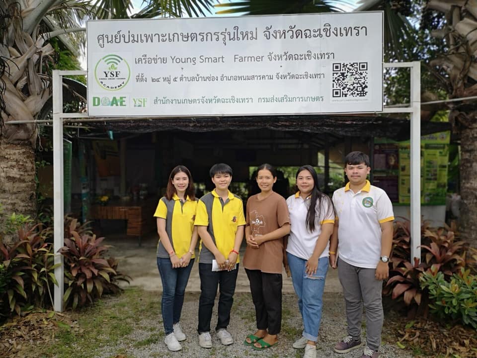 ภาพที่ 1