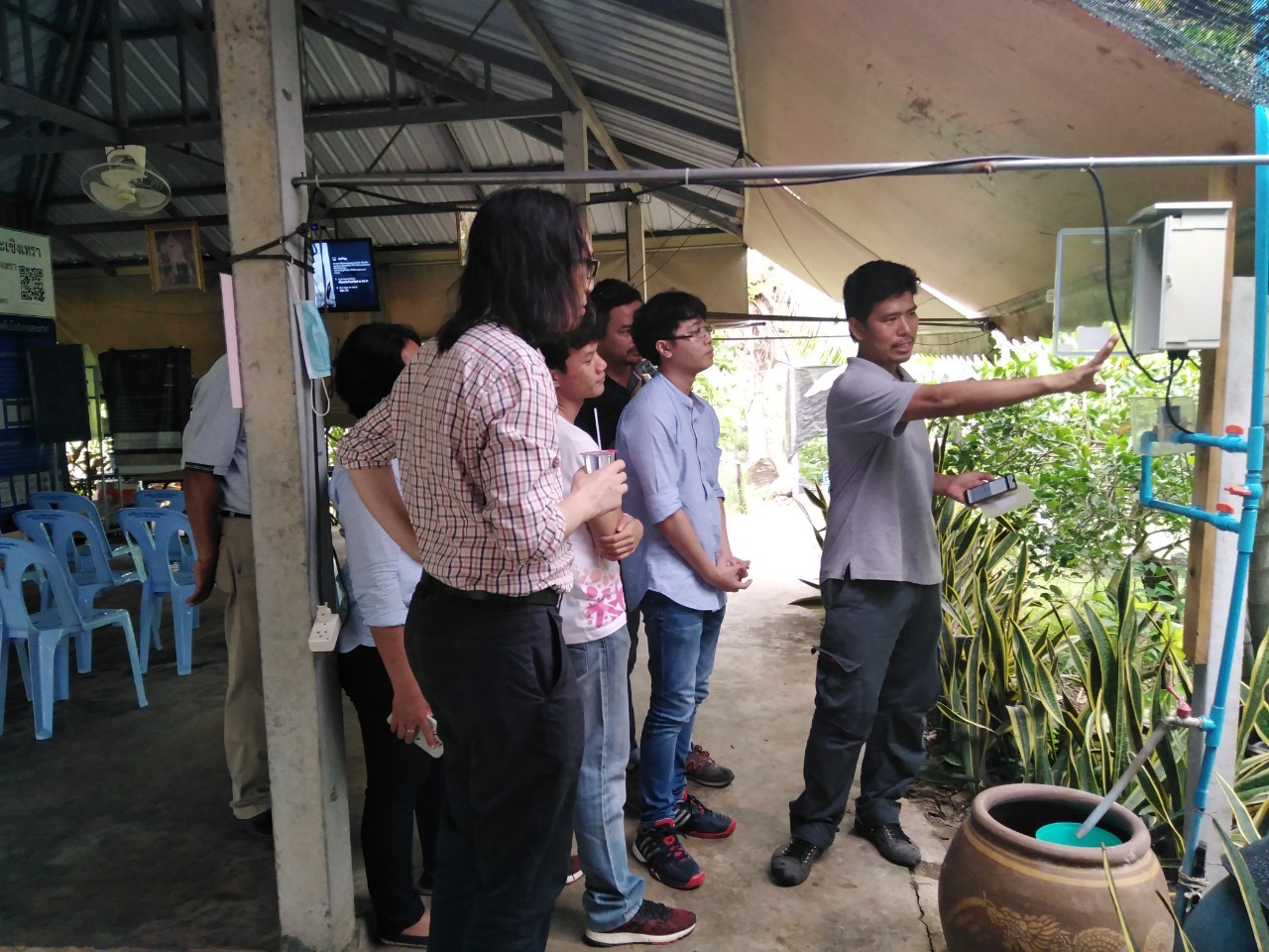 ภาพที่ 2