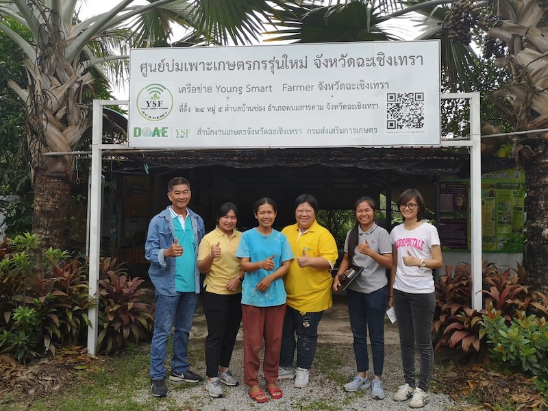 ภาพที่ 1