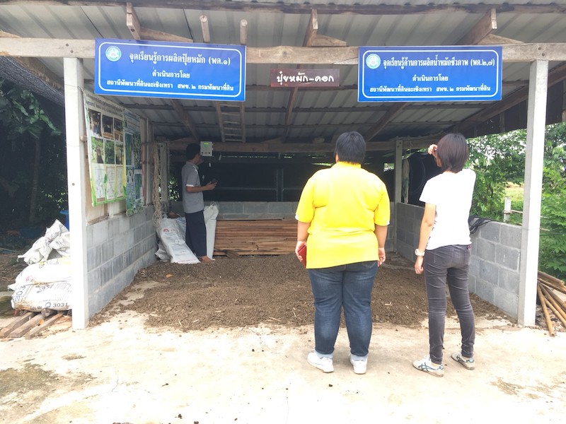 ภาพที่ 4