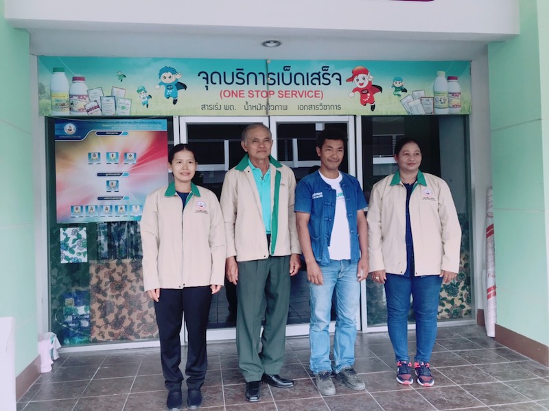 ภาพที่ 1
