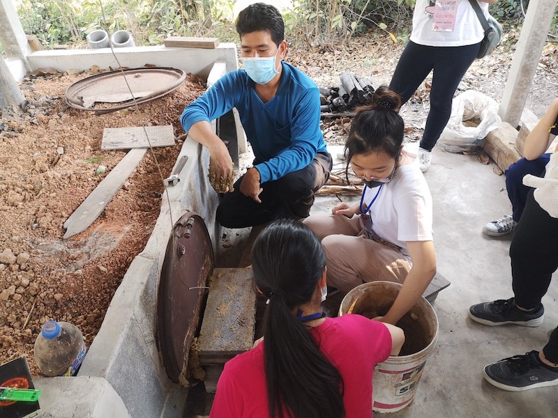 ภาพที่ 3
