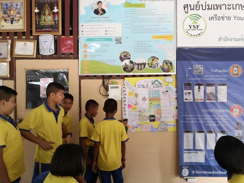 ภาพที่ 6