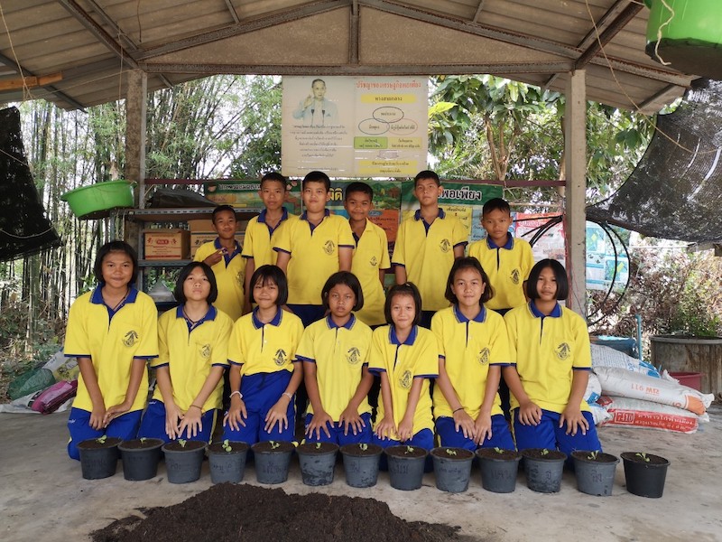 นักเรียน ป.6 โรงเรียนวัดหัวกระสังข์