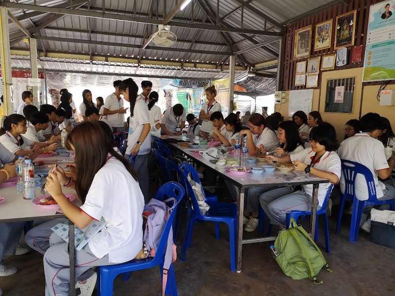 ภาพที่ 3
