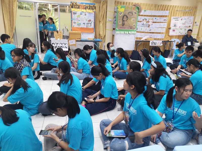 ภาพที่ 2