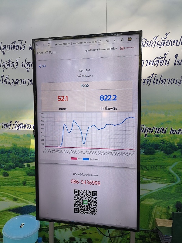 ภาพที่ 7