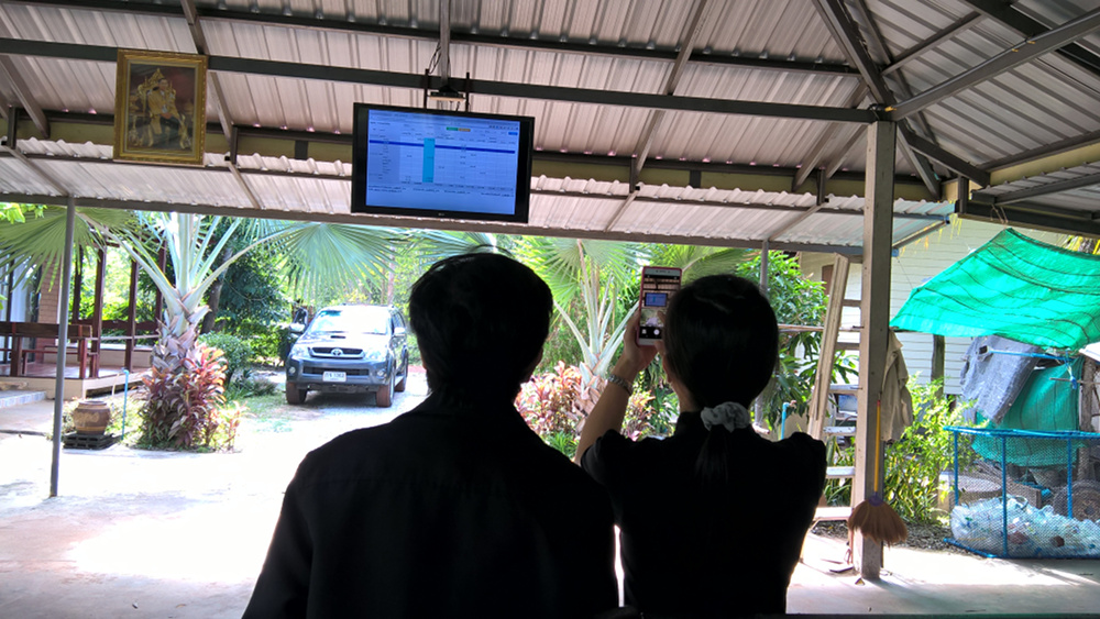 ภาพที่ 1